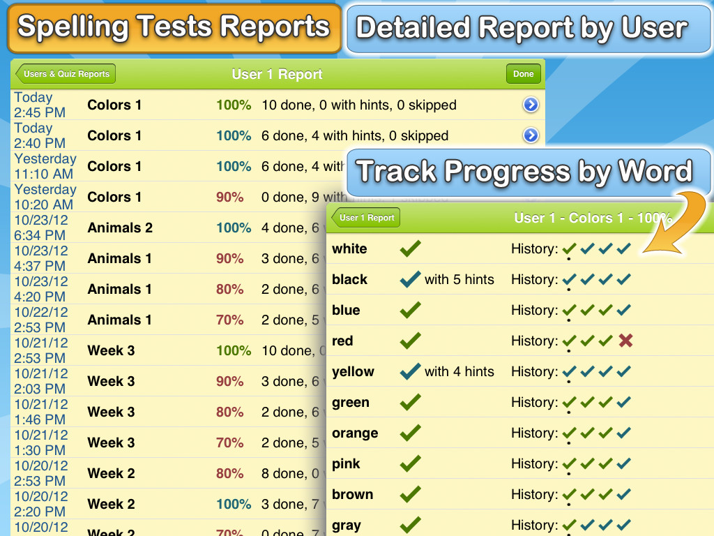 degree from work home english For   Spelling Laptuoso Quiz Kids